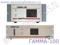 ГАММА-100 газоанализатор многокомпонентных смесей автоматический